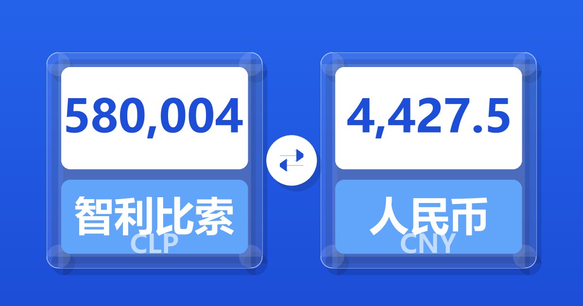 580,004智利比索兑人民币