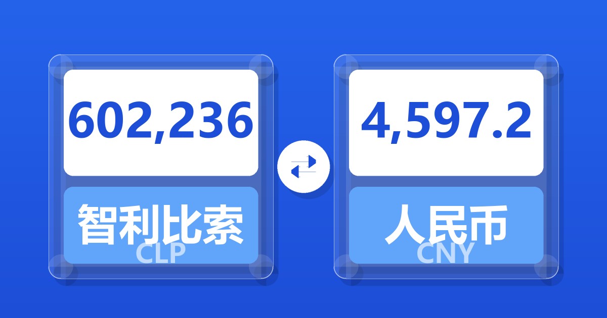 602,236智利比索兑人民币