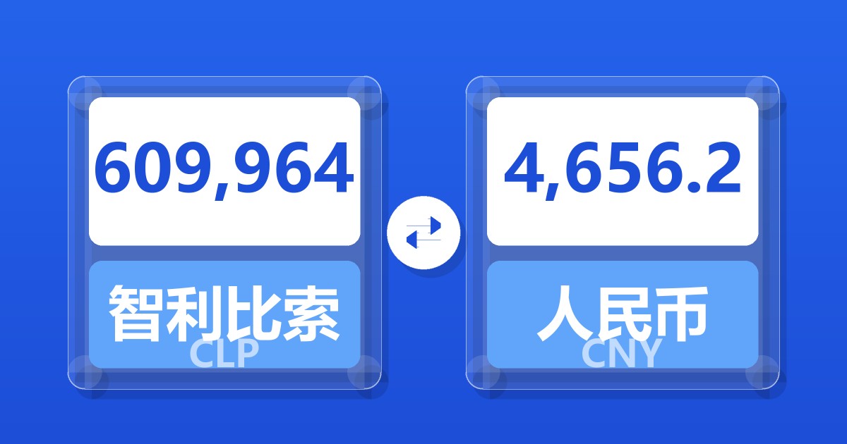 609,964智利比索兑人民币
