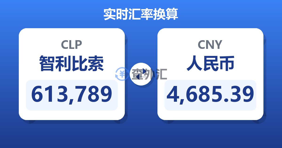 613,789智利比索兑人民币