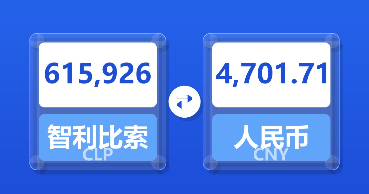 615,926智利比索兑人民币