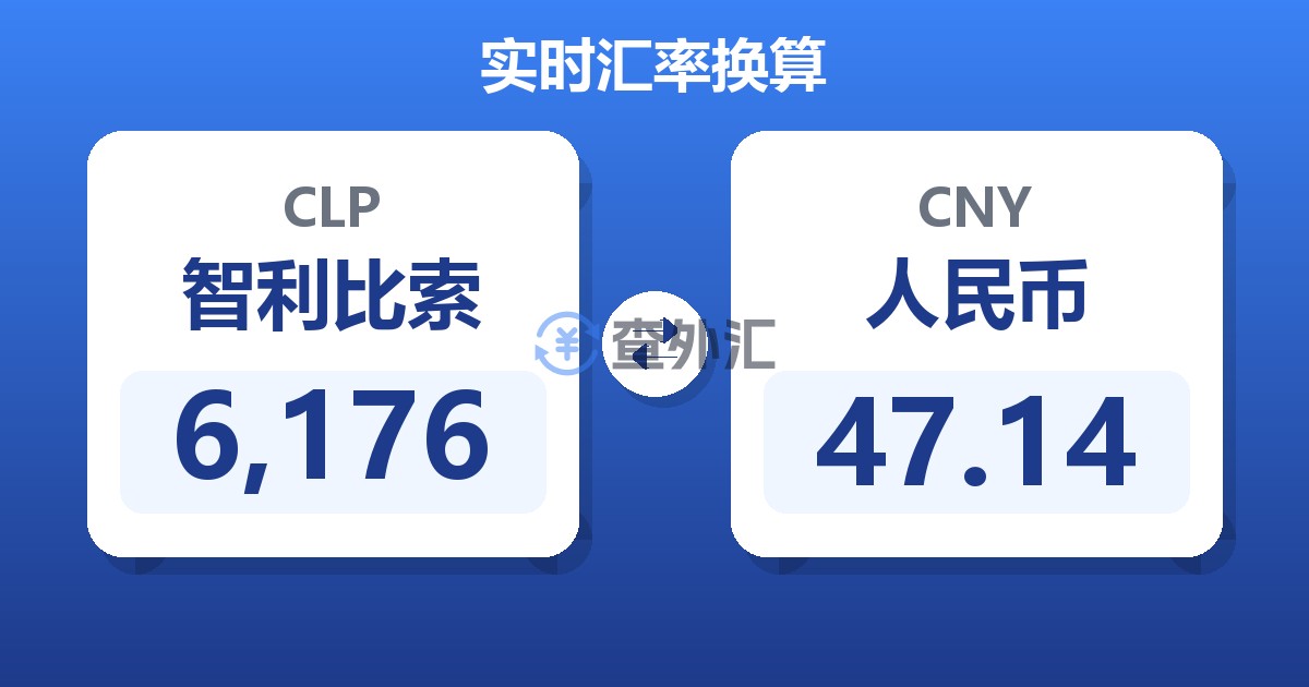 6,176智利比索兑人民币