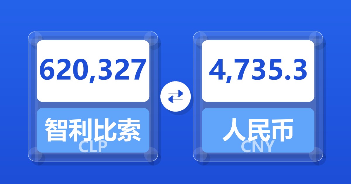 620,327智利比索兑人民币