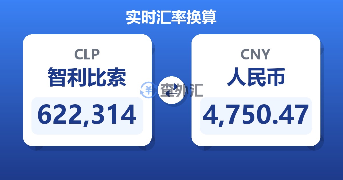 622,314智利比索兑人民币