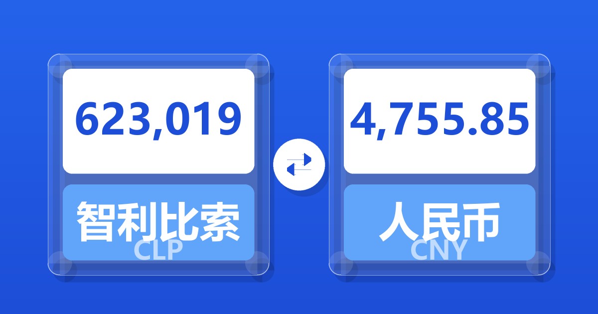 623,019智利比索兑人民币