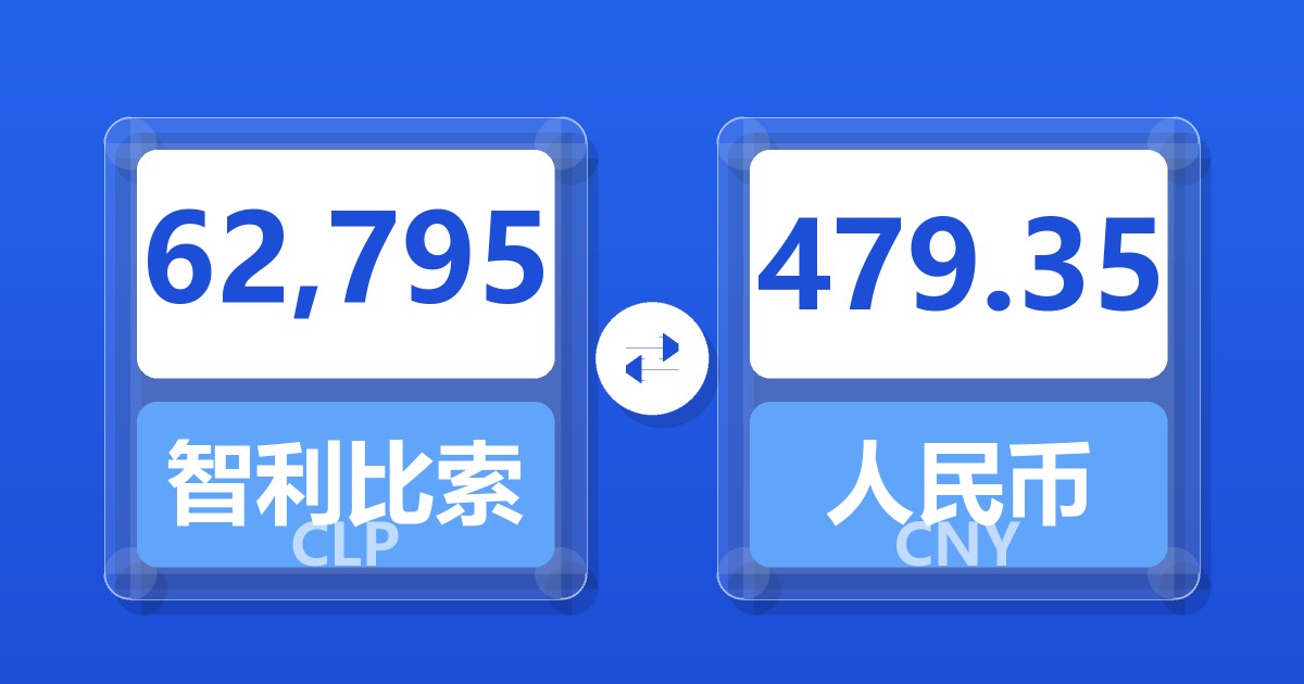 62,795智利比索兑人民币