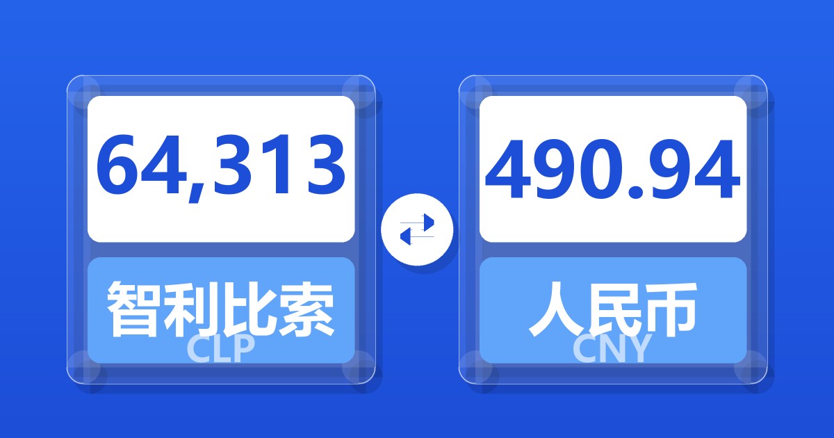 64,313智利比索兑人民币