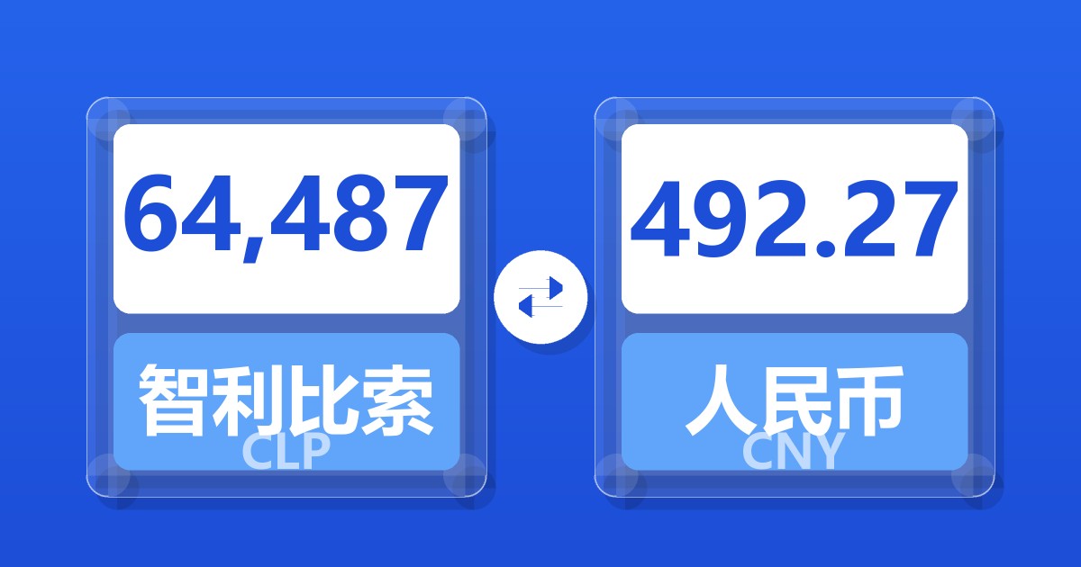 64,487智利比索兑人民币