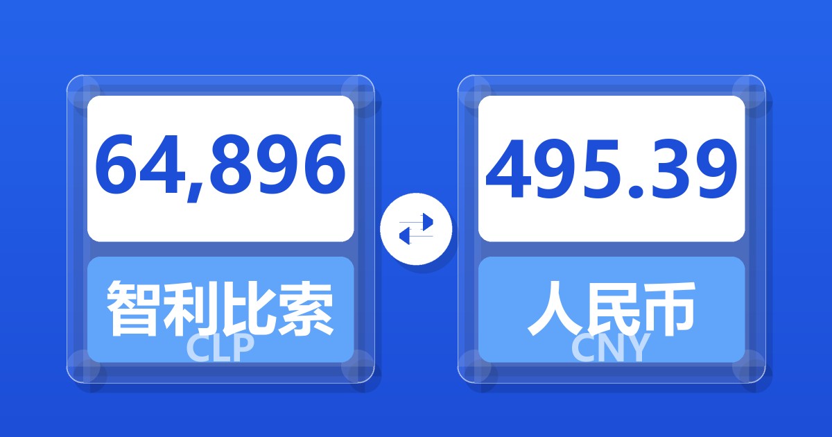 64,896智利比索兑人民币