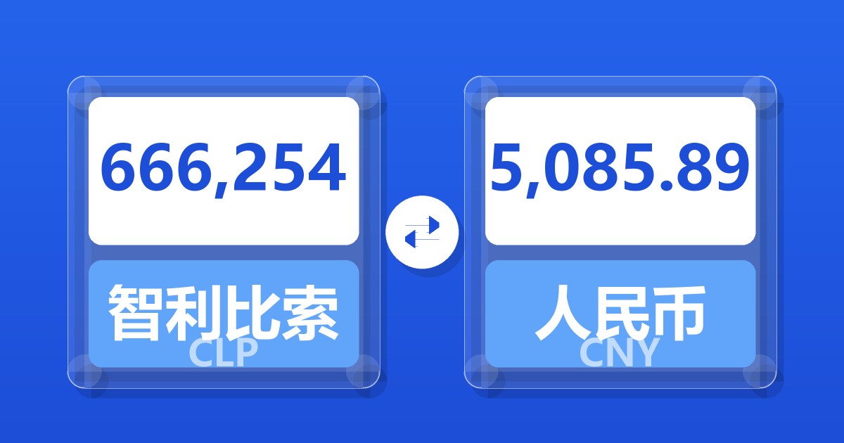 666,254智利比索兑人民币