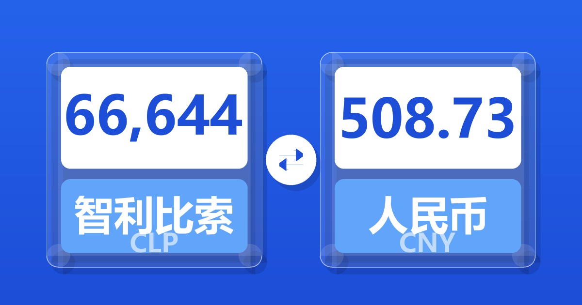 66,644智利比索兑人民币