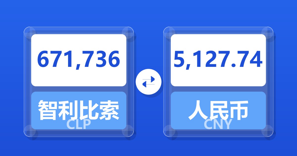 671,736智利比索兑人民币