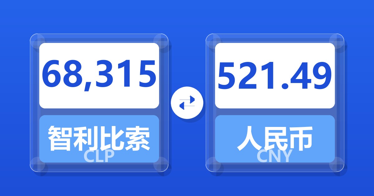 68,315智利比索兑人民币