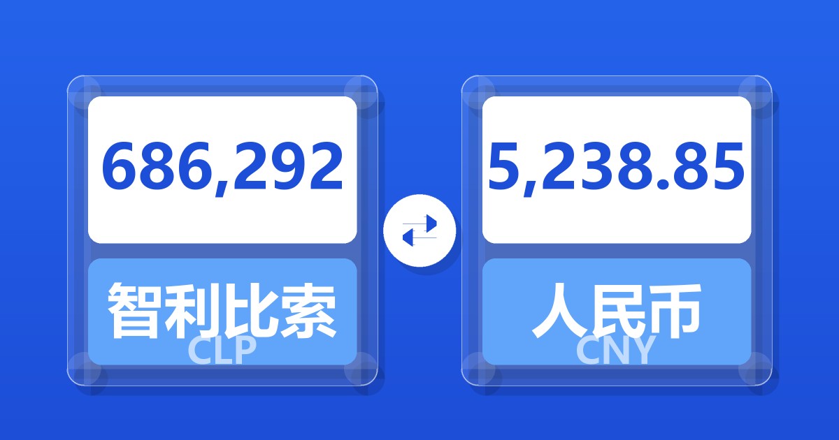 686,292智利比索兑人民币