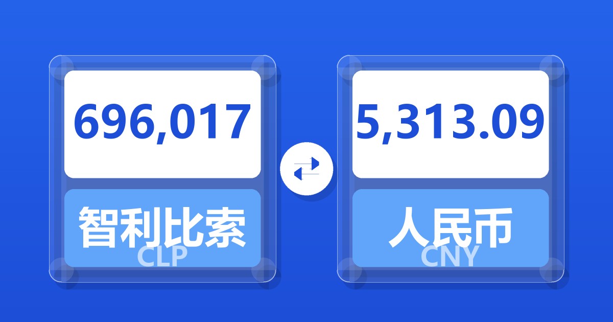 696,017智利比索兑人民币