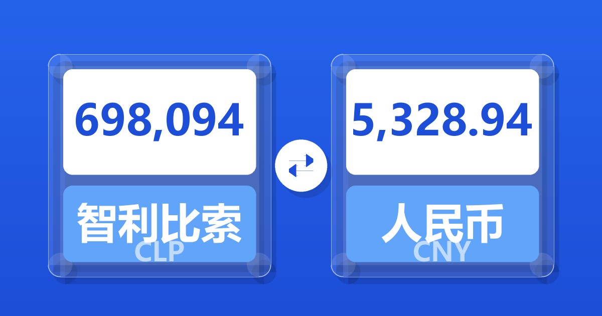 698,094智利比索兑人民币