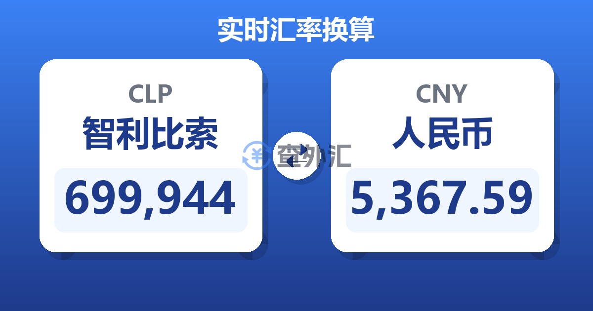 699,944智利比索兑人民币