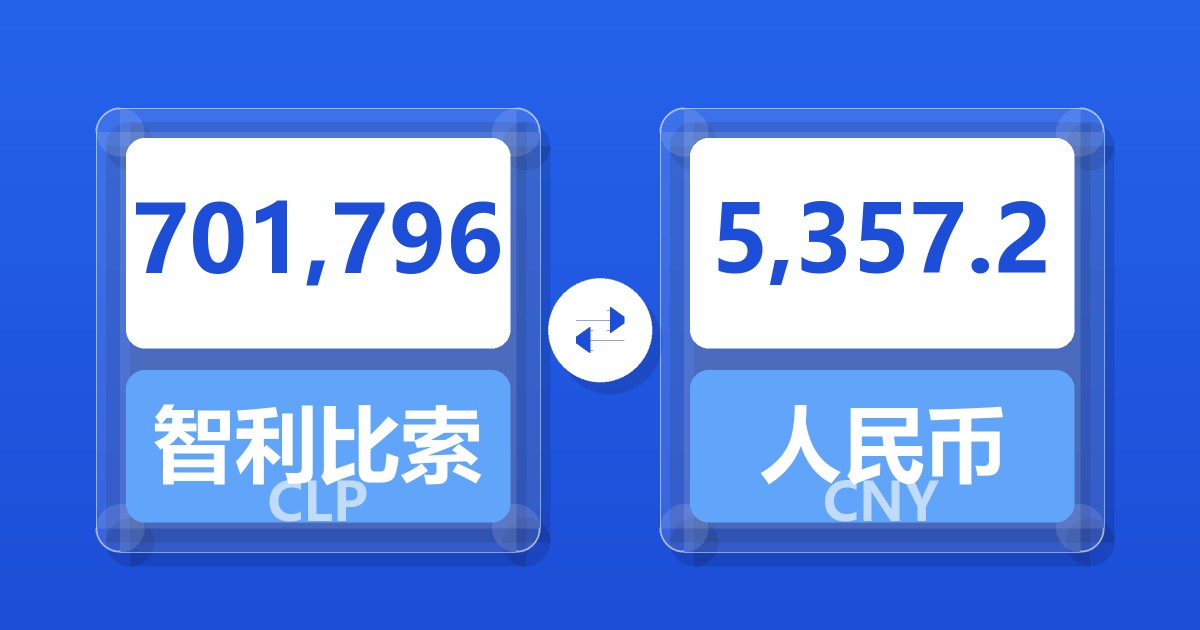 701,796智利比索兑人民币