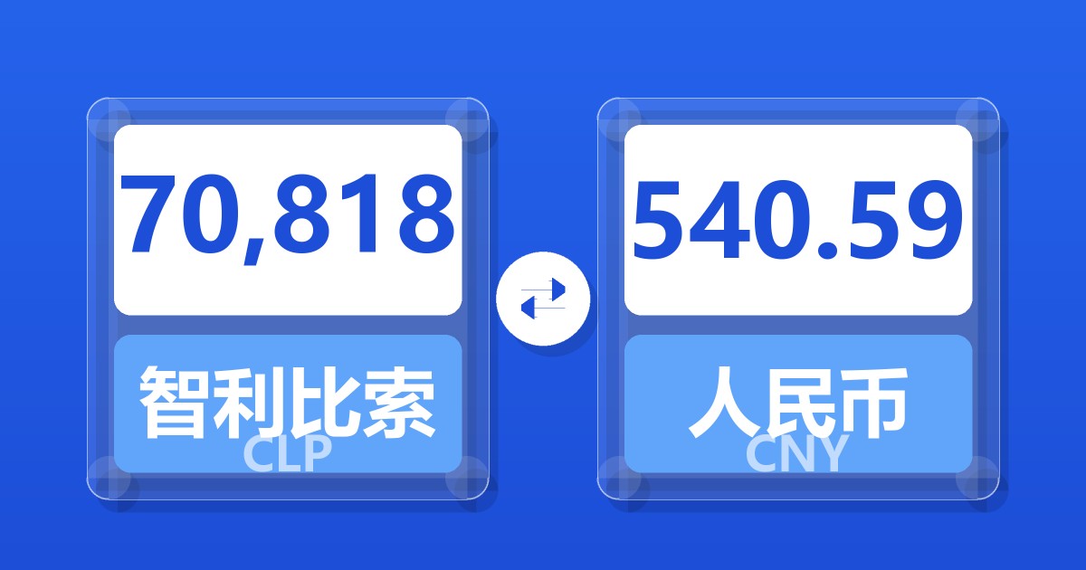 70,818智利比索兑人民币