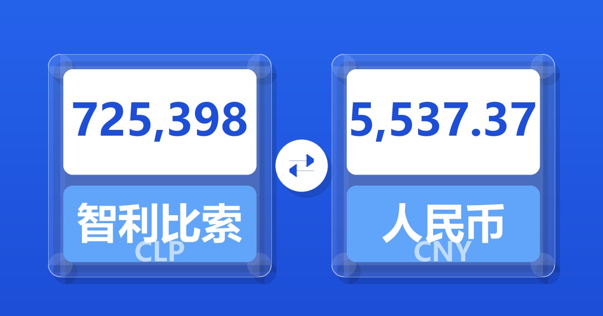 725,398智利比索兑人民币