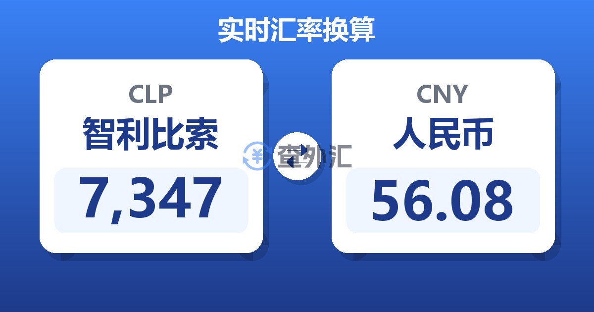 7,347智利比索兑人民币