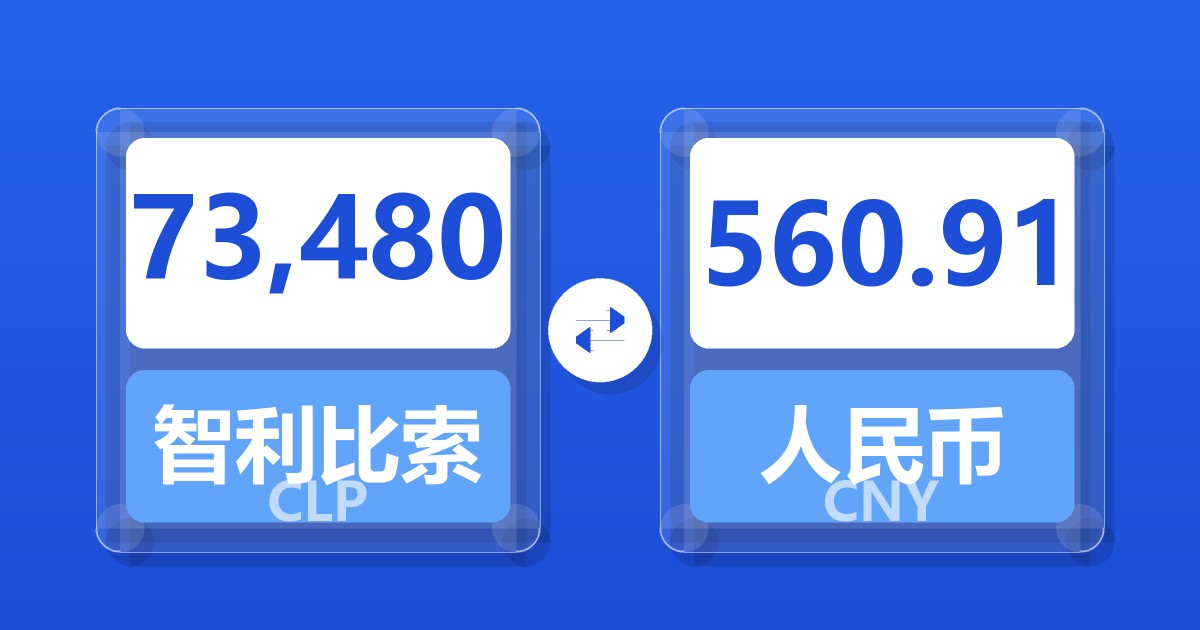 73,480智利比索兑人民币