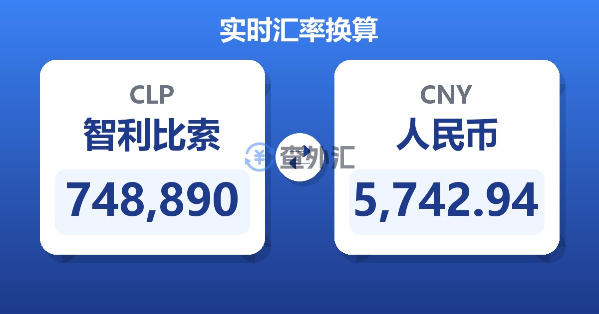 748,890智利比索兑人民币