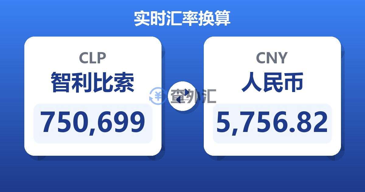 750,699智利比索兑人民币