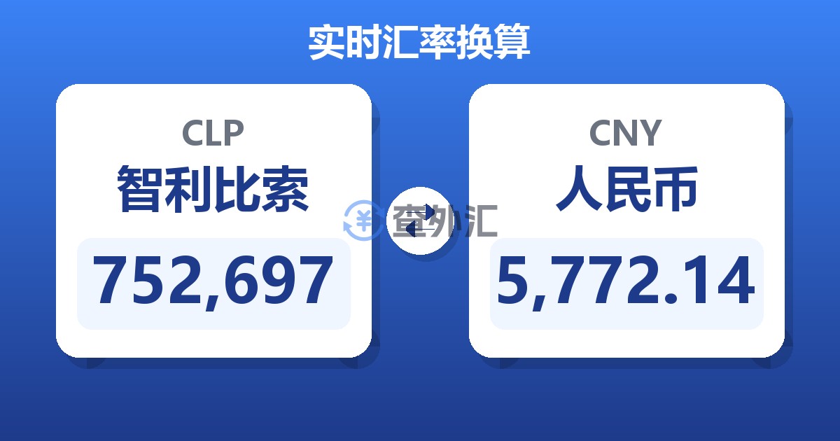 752,697智利比索兑人民币