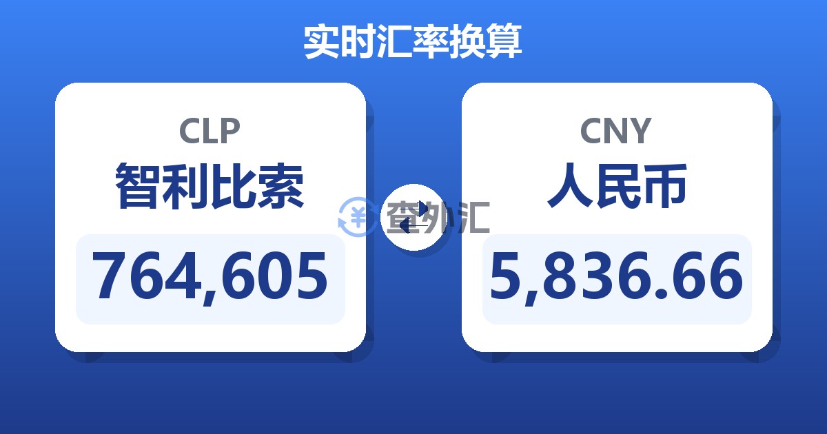 764,605智利比索兑人民币