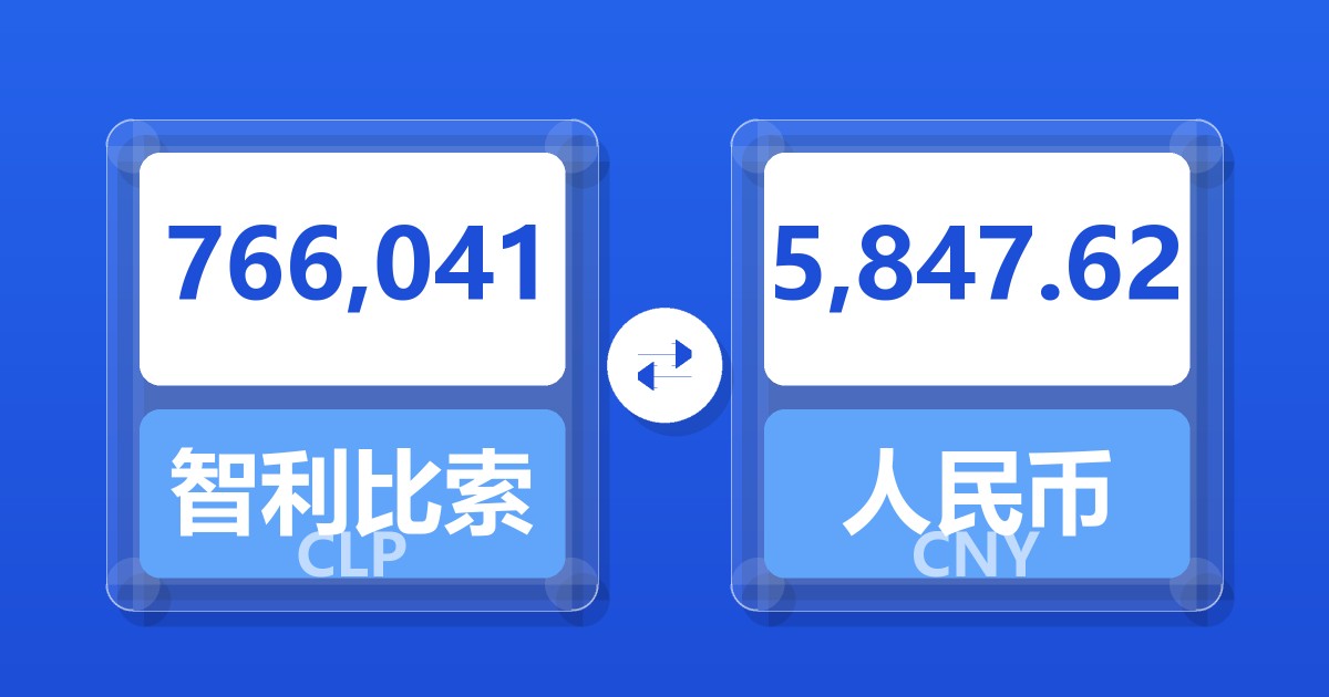 766,041智利比索兑人民币