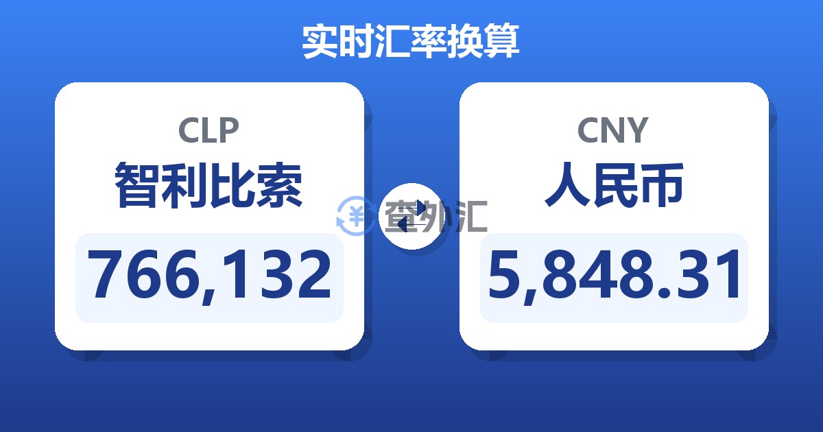 766,132智利比索兑人民币