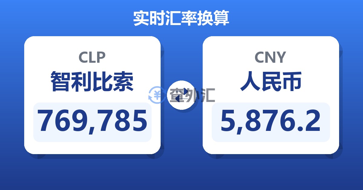 769,785智利比索兑人民币