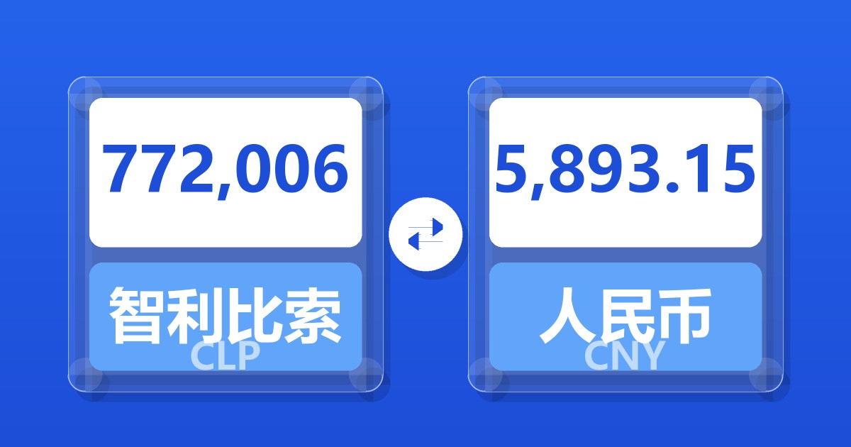 772,006智利比索兑人民币