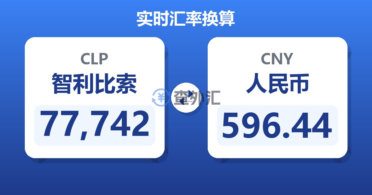 77,742智利比索兑人民币