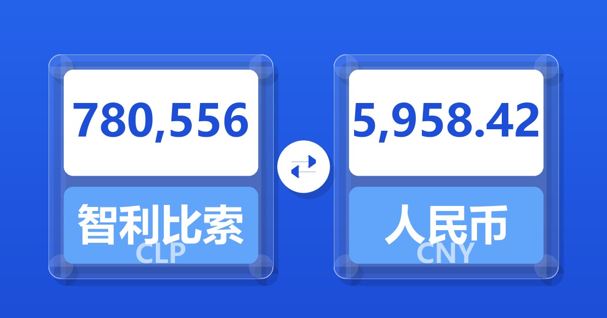 780,556智利比索兑人民币