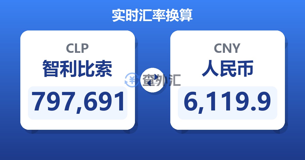 797,691智利比索兑人民币