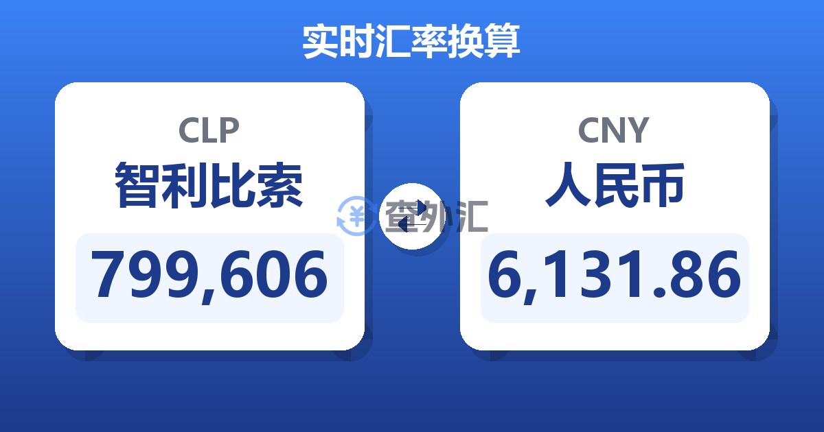 799,606智利比索兑人民币