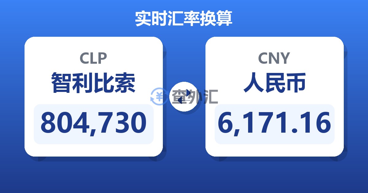 804,730智利比索兑人民币