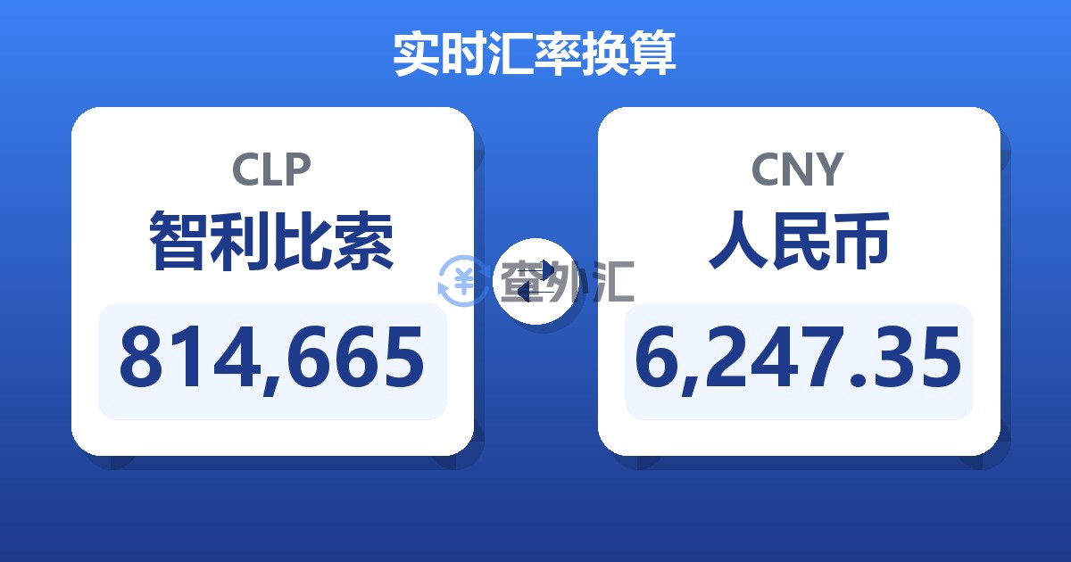814,665智利比索兑人民币