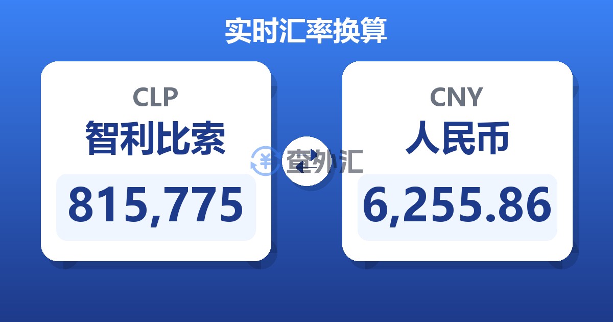 815,775智利比索兑人民币