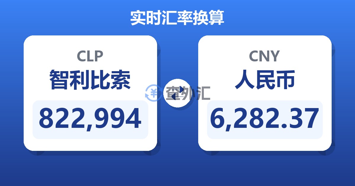 822,994智利比索兑人民币