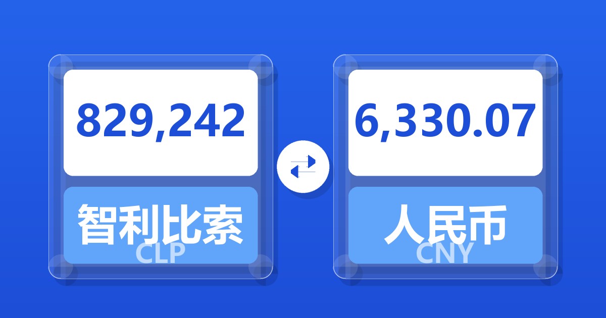 829,242智利比索兑人民币