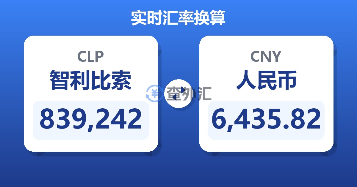 839,242智利比索兑人民币