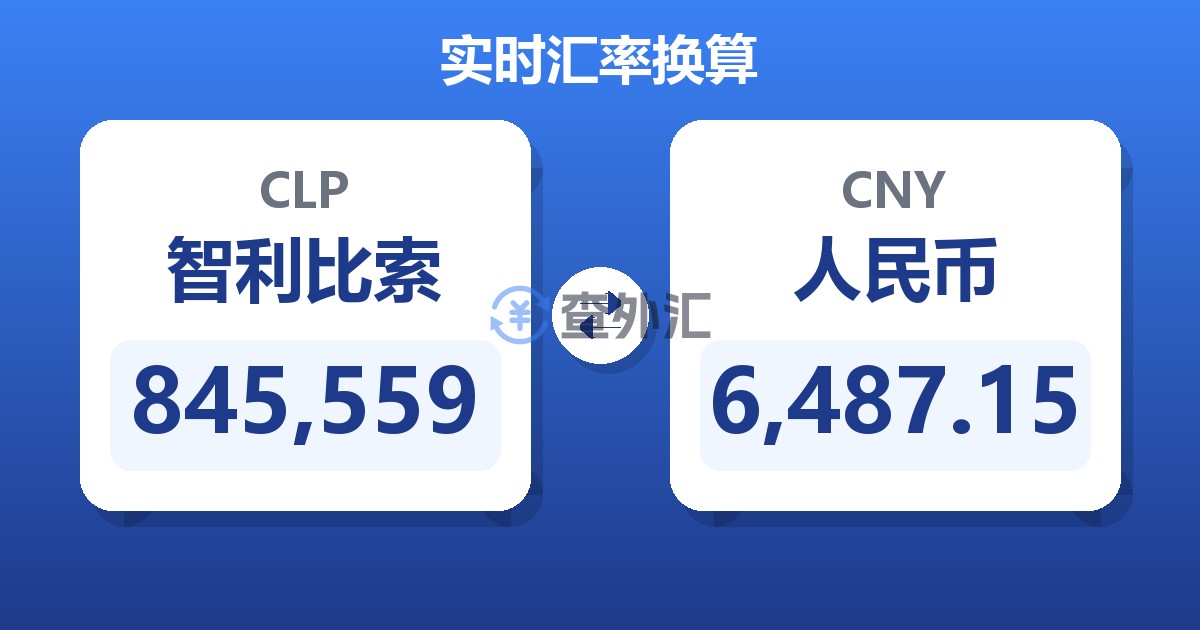 845,559智利比索兑人民币