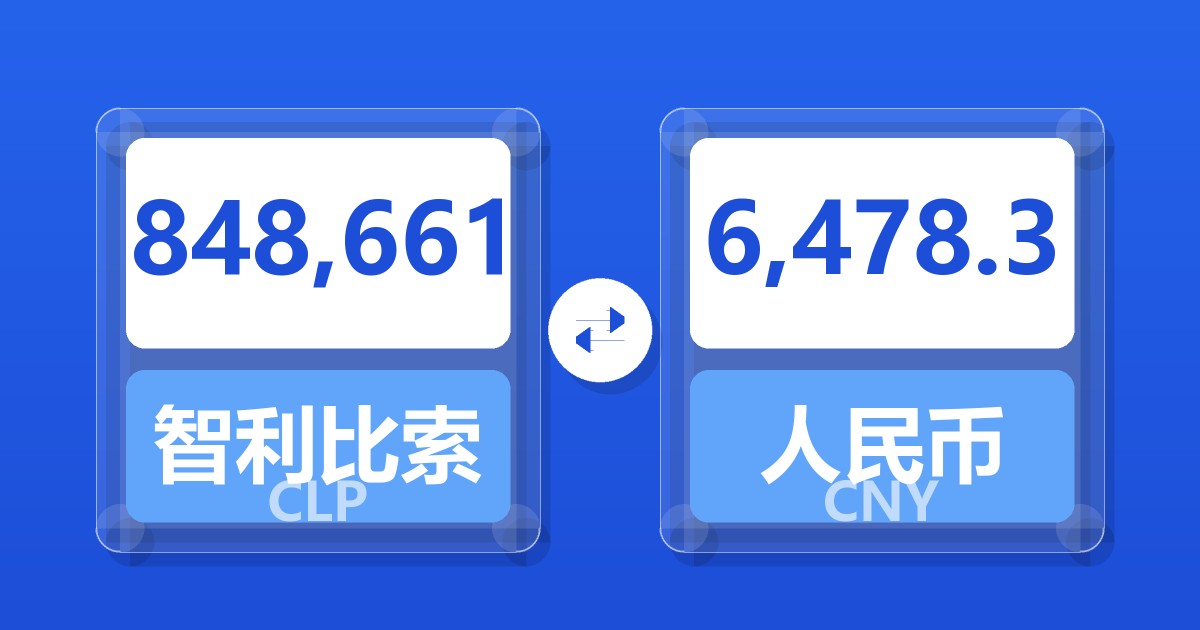 848,661智利比索兑人民币
