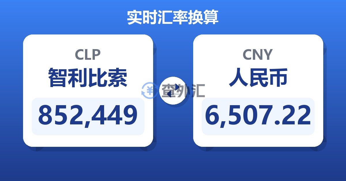 852,449智利比索兑人民币
