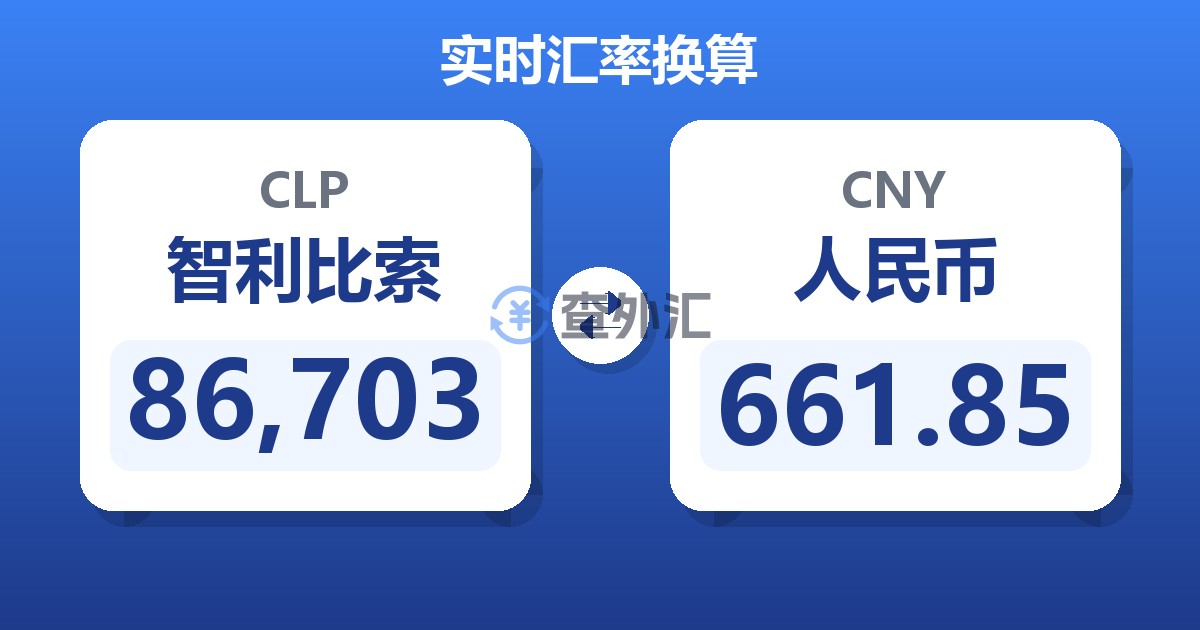 86,703智利比索兑人民币