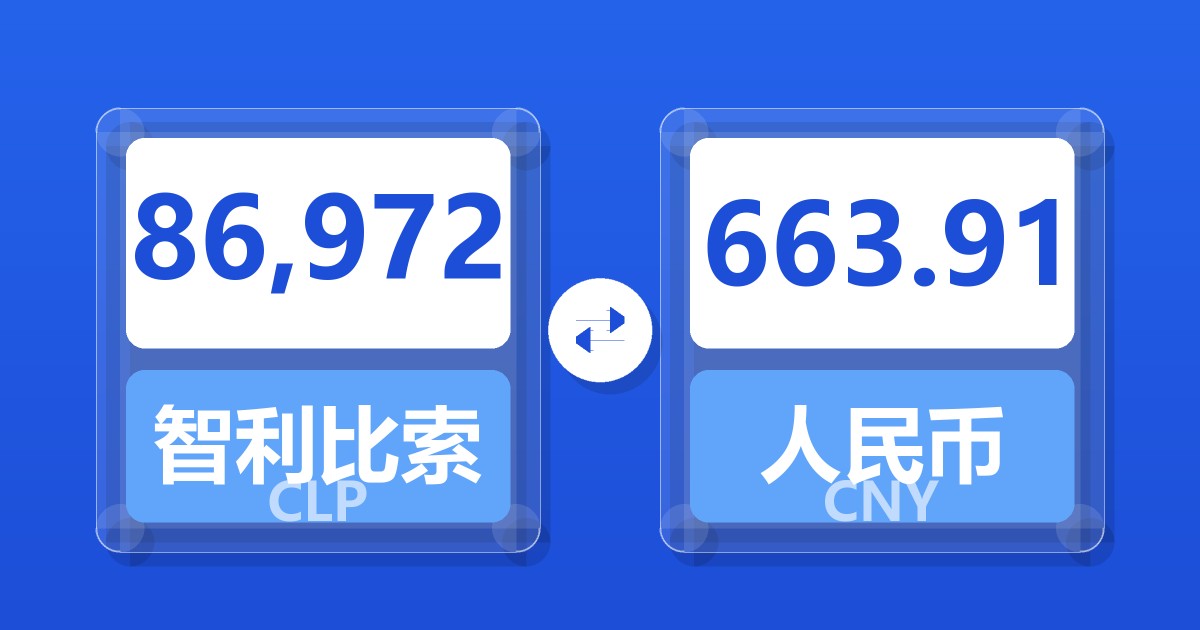 86,972智利比索兑人民币