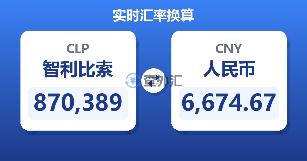 870,389智利比索兑人民币